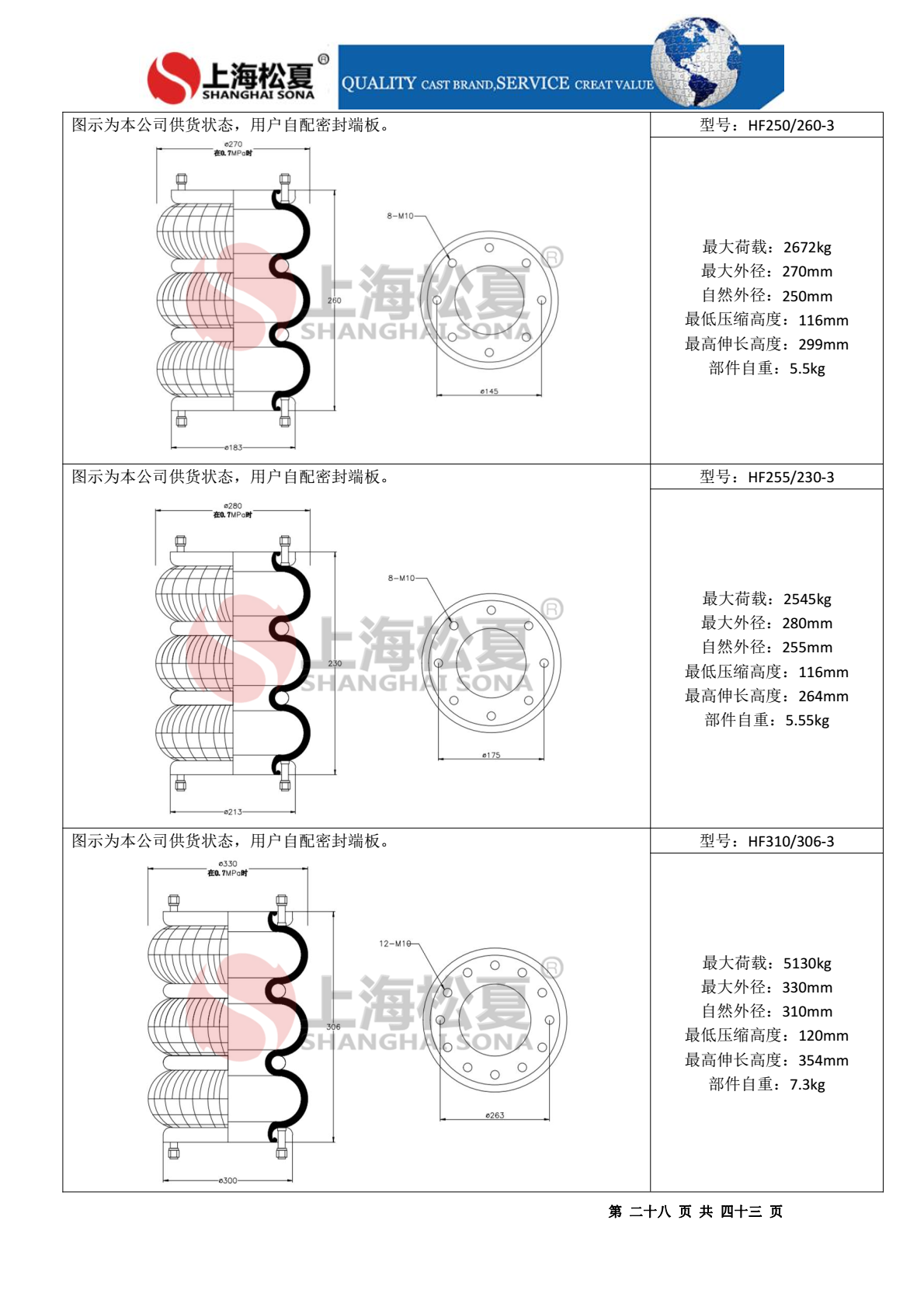 HF235/152-2法蘭式橡膠氣胎 設備調偏專用 HF235/152-2法蘭式橡膠氣胎 設備調偏專用